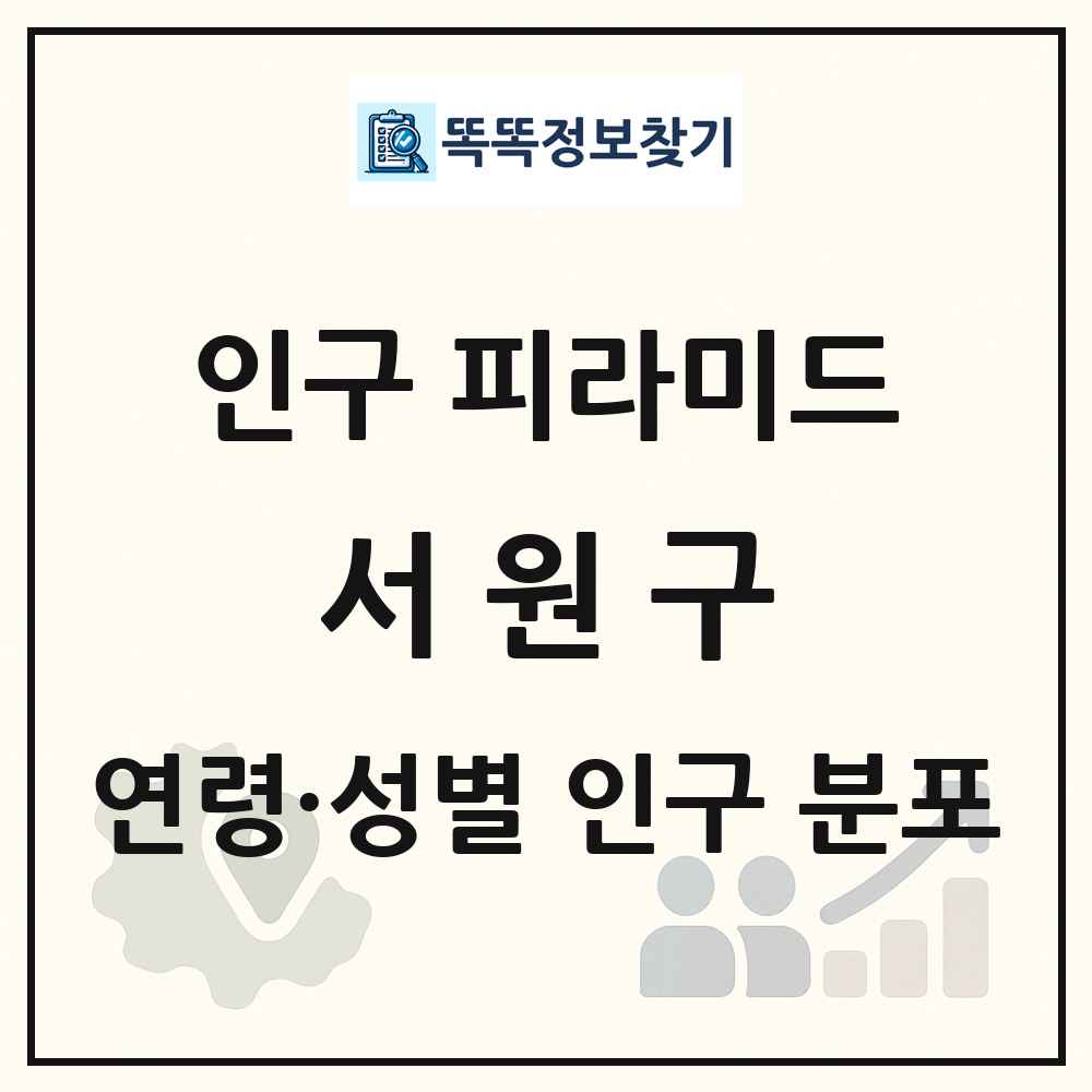 서원구 인구 피라미드 링크 그림